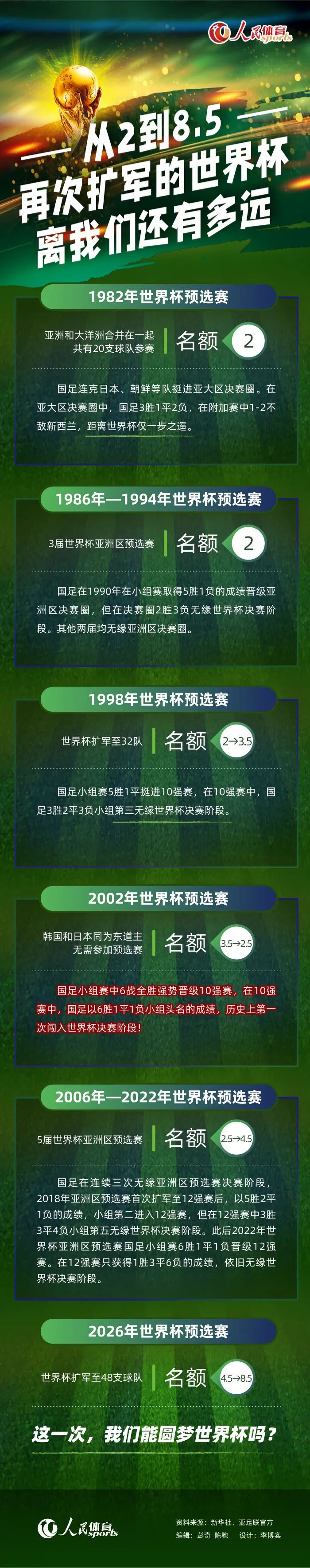 现在，新的听证会将不会在2月15日之前举行，这意味着博格巴将有近五个月的时间无法参加正式比赛。